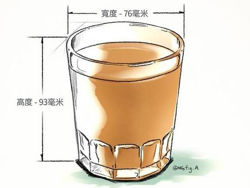 维基体育：奶茶杯子的学问：港式奶茶杯身厚度暗藏秘密(图4)