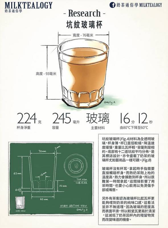 维基体育：奶茶杯子的学问：港式奶茶杯身厚度暗藏秘密(图5)